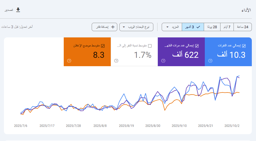 سيو موقع